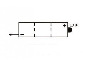 batteria 6N4-2A-7 Yuasa : 71mm x 71mm x 96mm